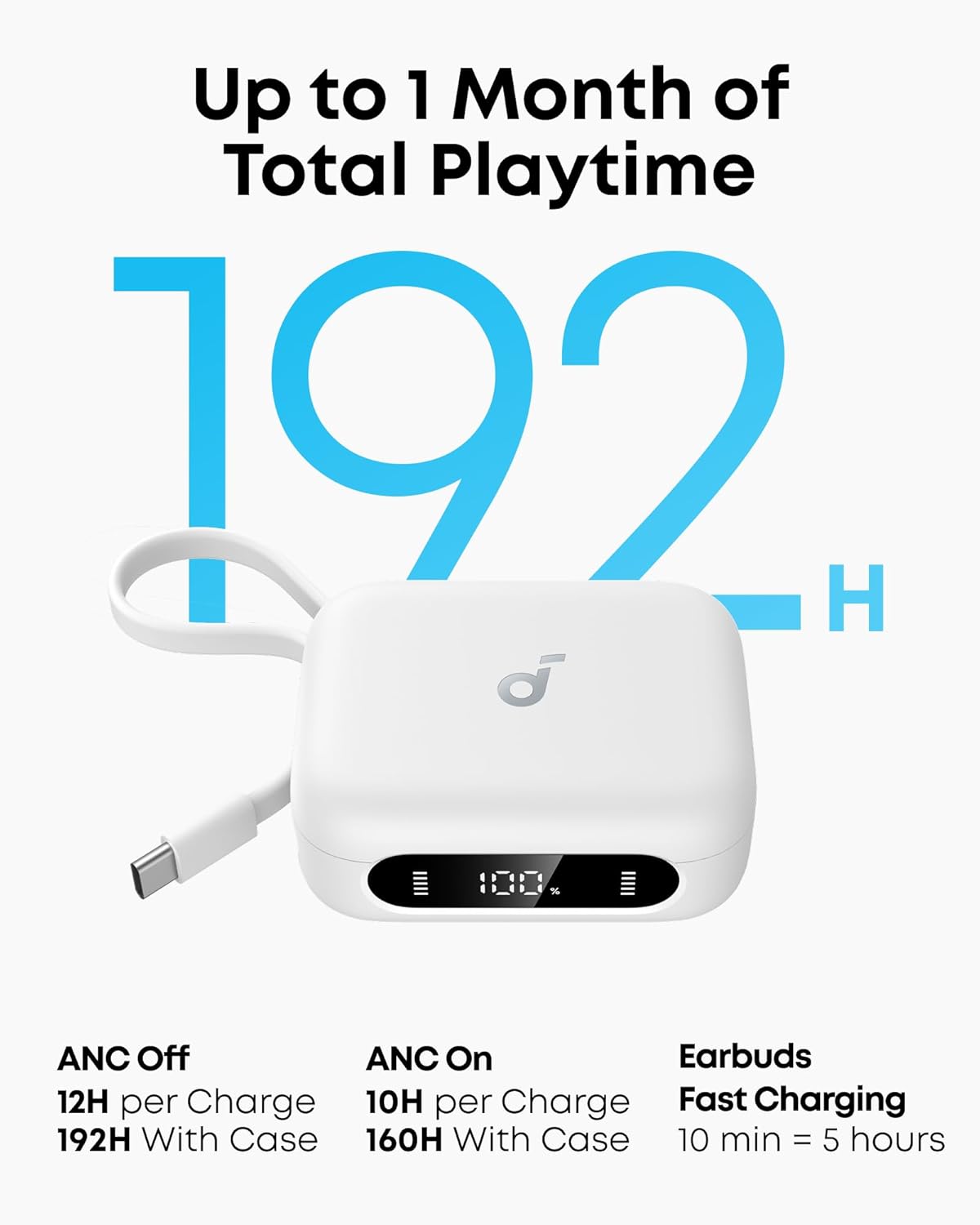 ANKER Soundcore TWS Earphones P41i with ANC White
