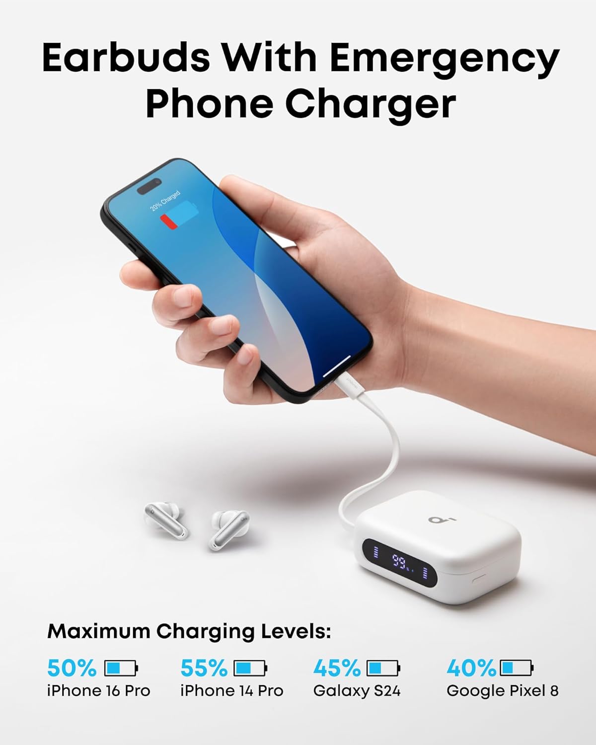 ANKER Soundcore TWS Earphones P41i with ANC White