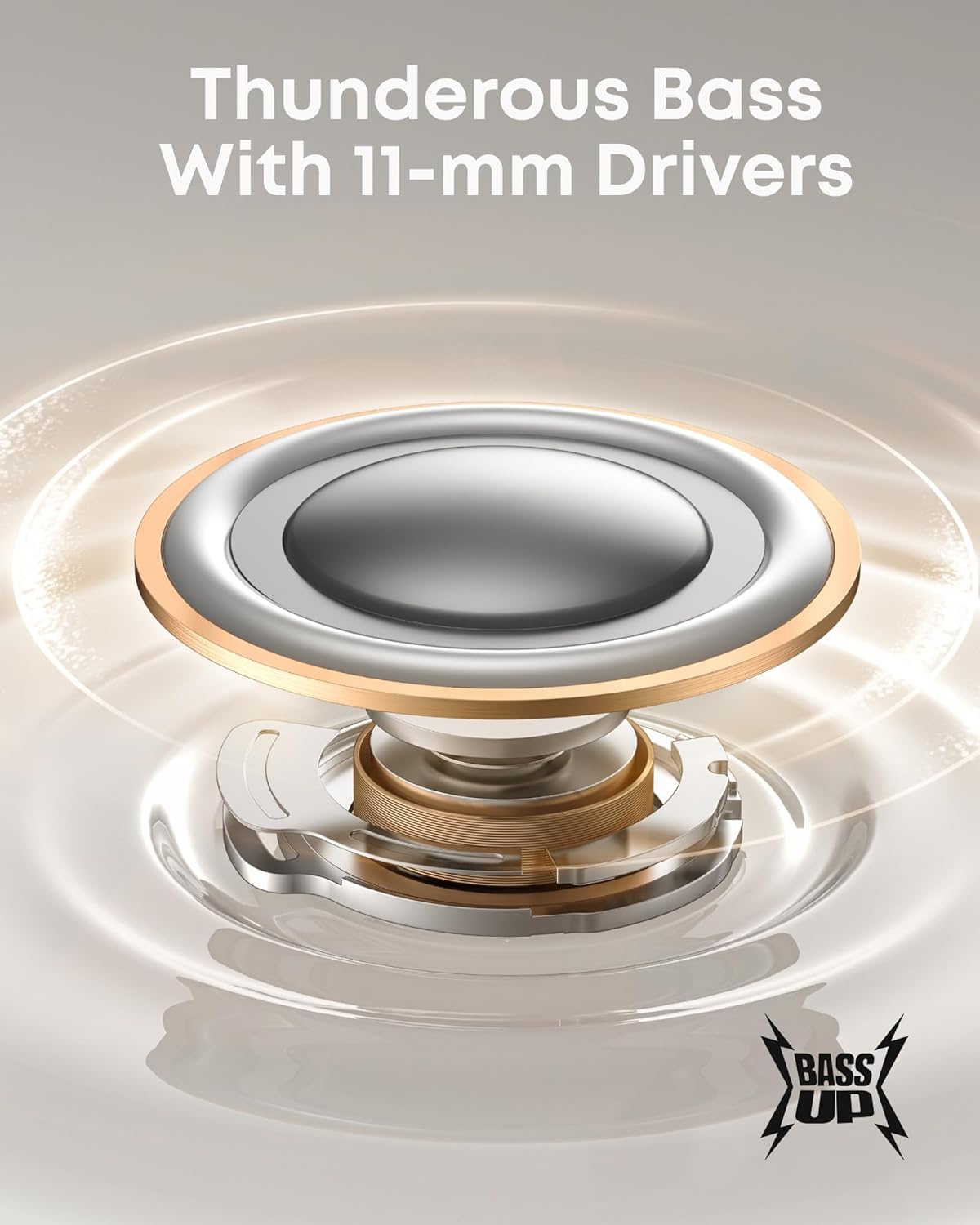 ANKER Soundcore TWS Earphones P41i with ANC White