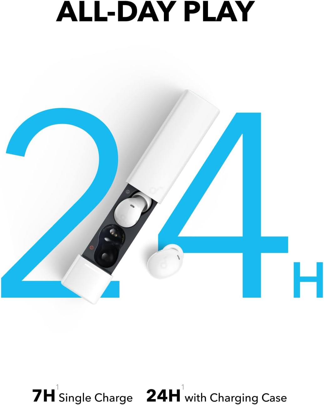 ANKER Soundcore A30i TWS Earphones White