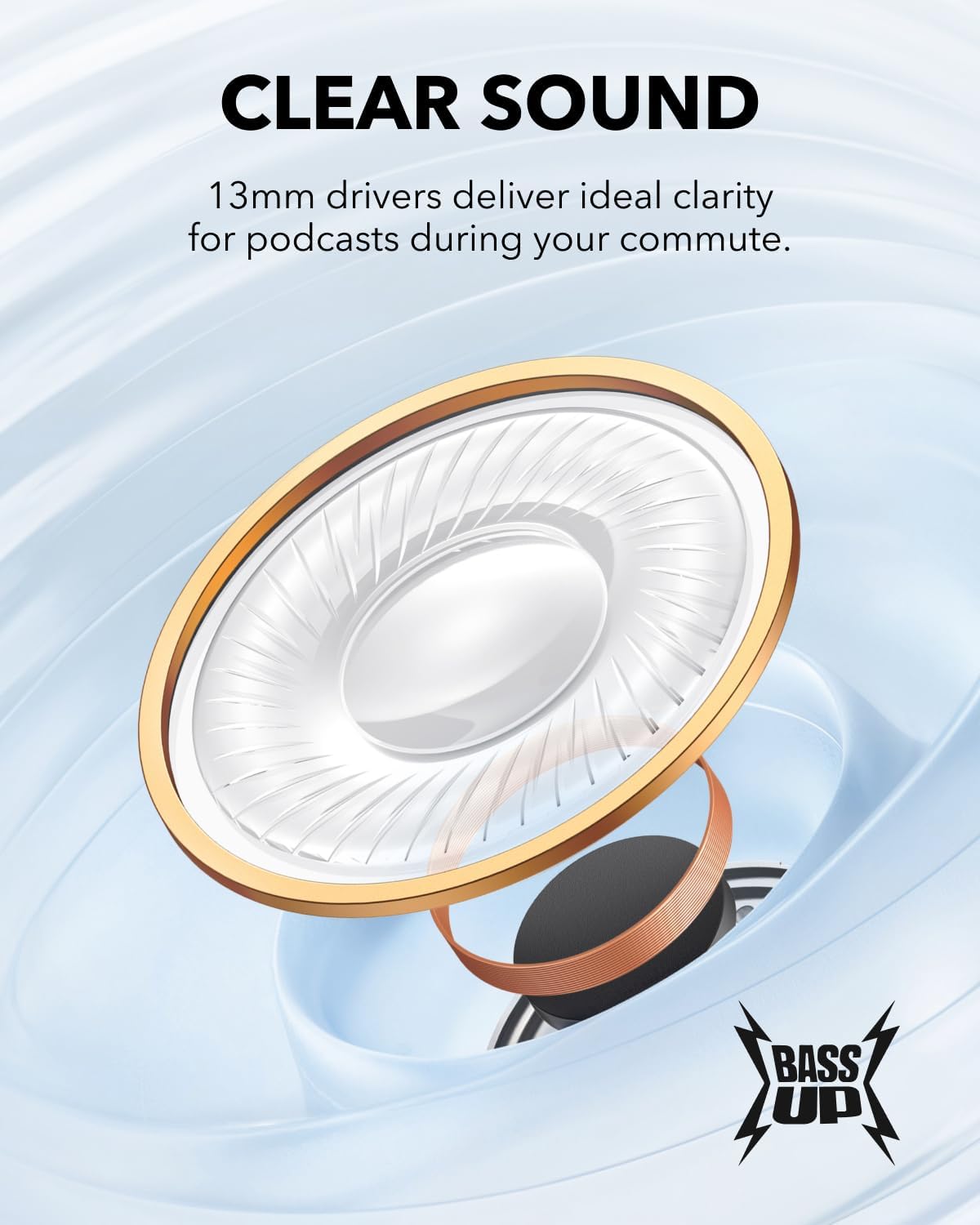 ANKER Soundcore K20i TWS Earphones White