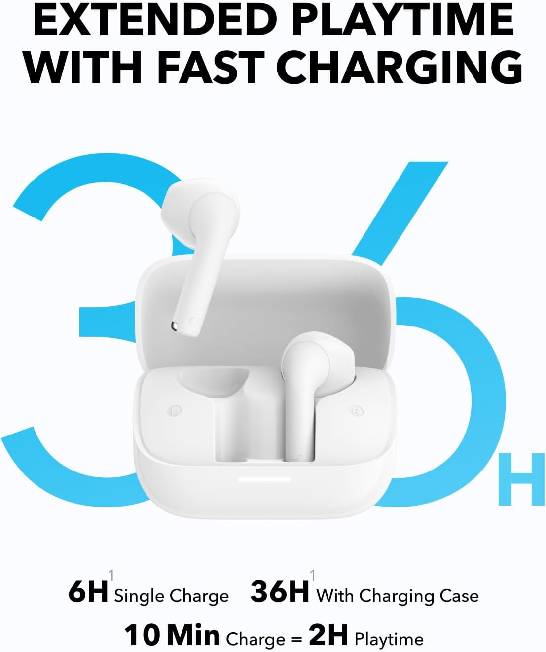 ANKER Soundcore K20i TWS Earphones White