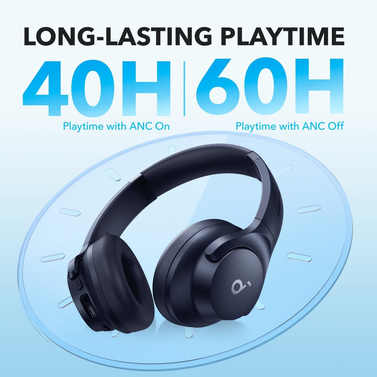 Anker Soundcore Wireless Headphones Q20i, Hybrid Active Noise Cancellation Blue