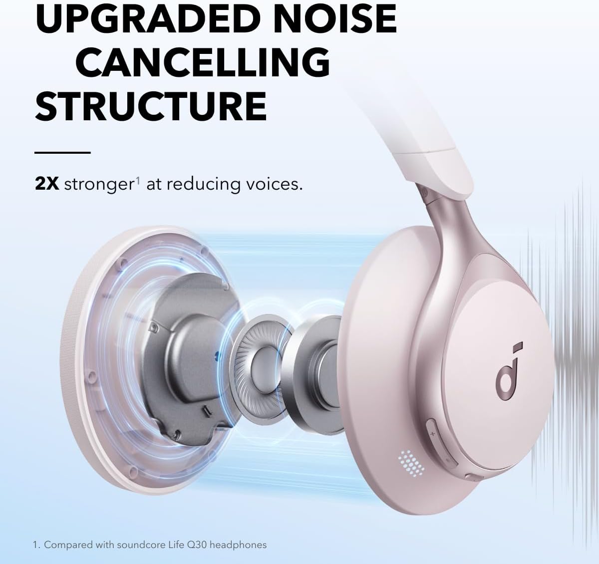 ANKER Headphone Space One Pink