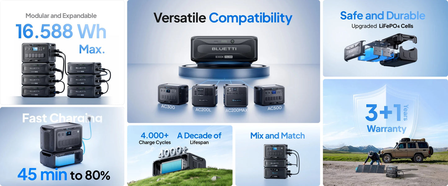BLUETTI Expansion Battery B300K LiFePO4 2764Wh