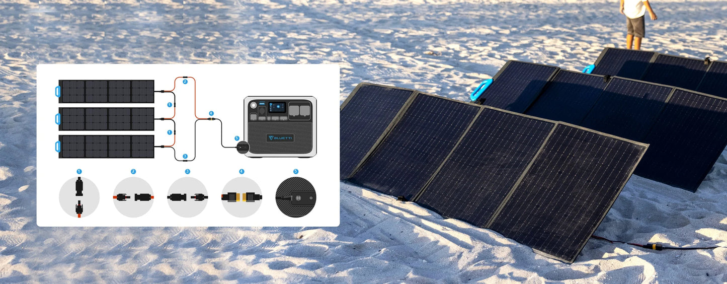 BLUETTI Portable Solar Panel 200W PV200