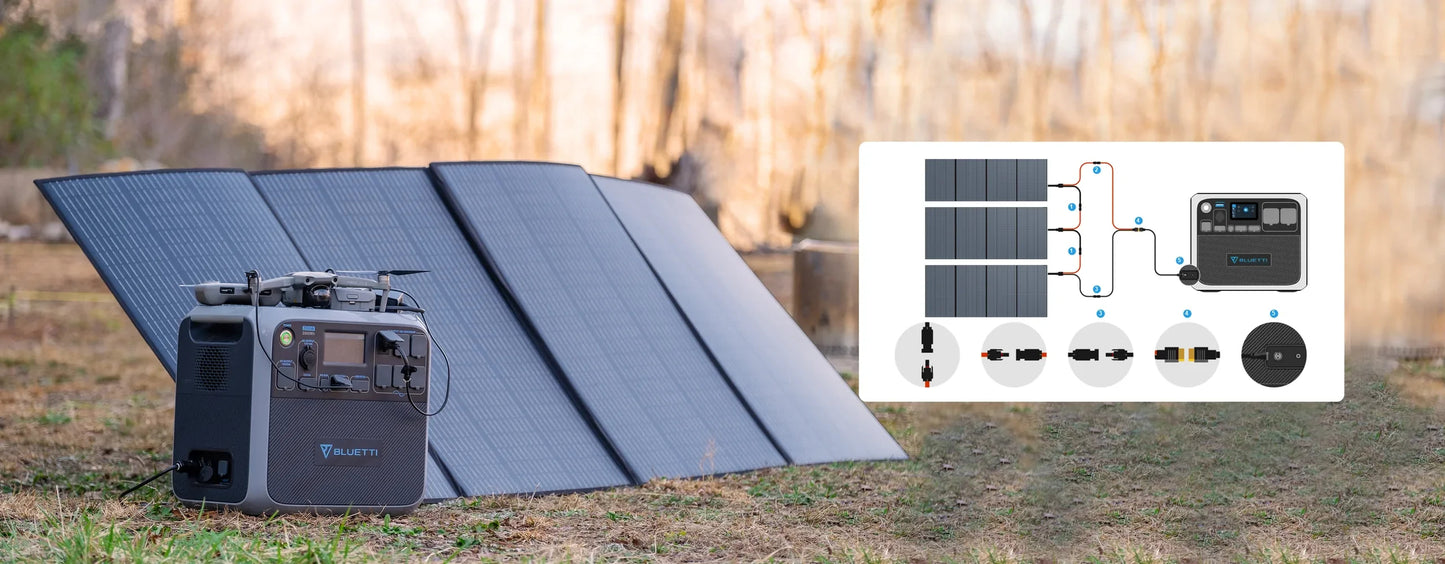 BLUETTI Portable Solar Panel 350W PV350