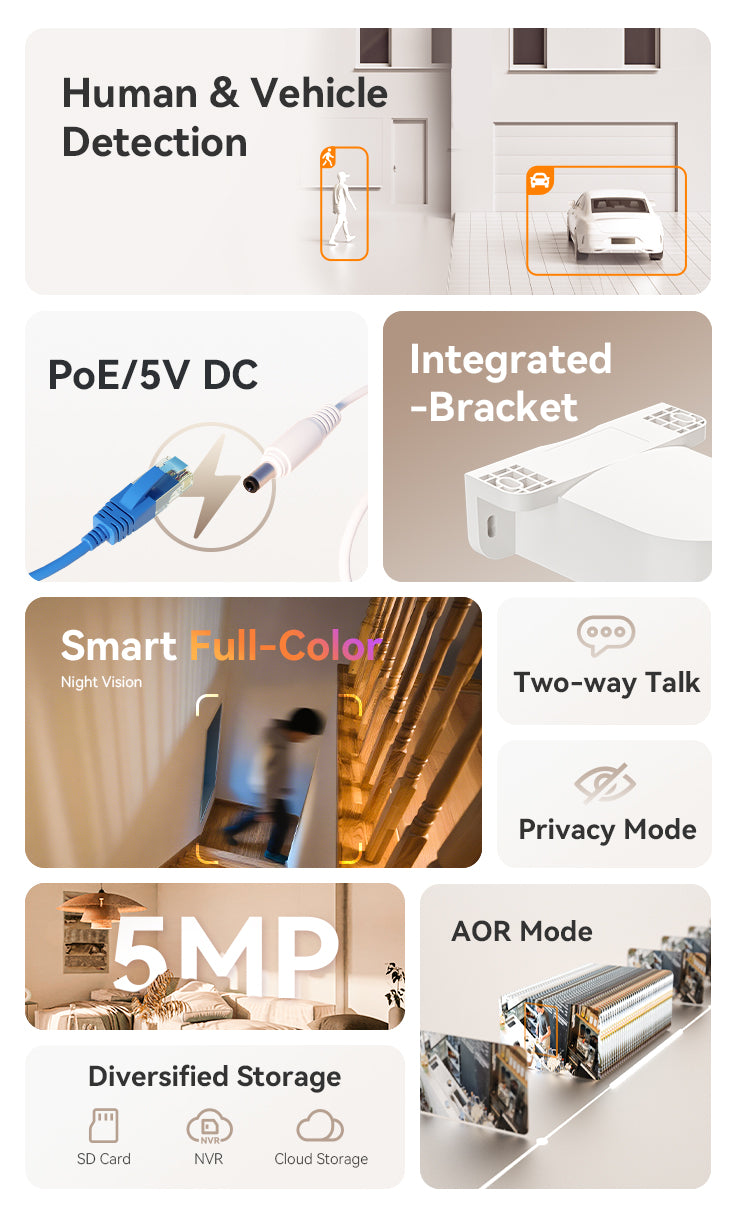 IMOU POE Camera PS2M 5MP PAN TILT INDOOR