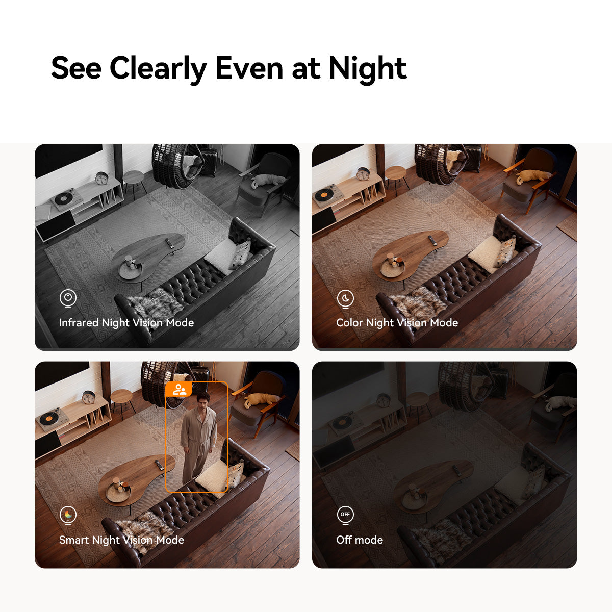 IMOU POE Camera PS2M 5MP PAN TILT INDOOR