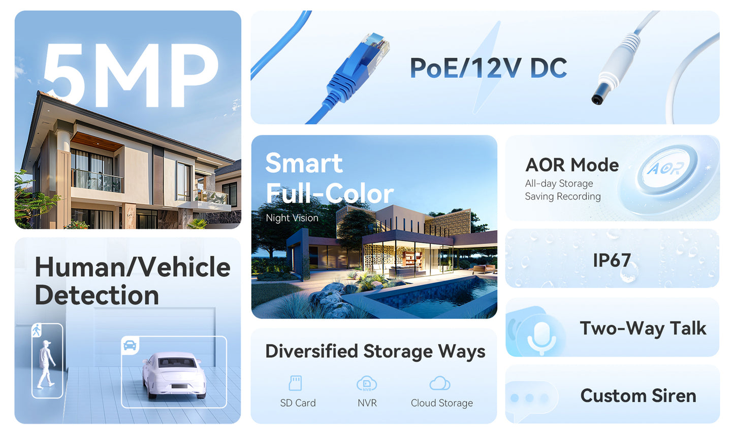 IMOU POE CAMERA PS3E 5MP OUTDOOR