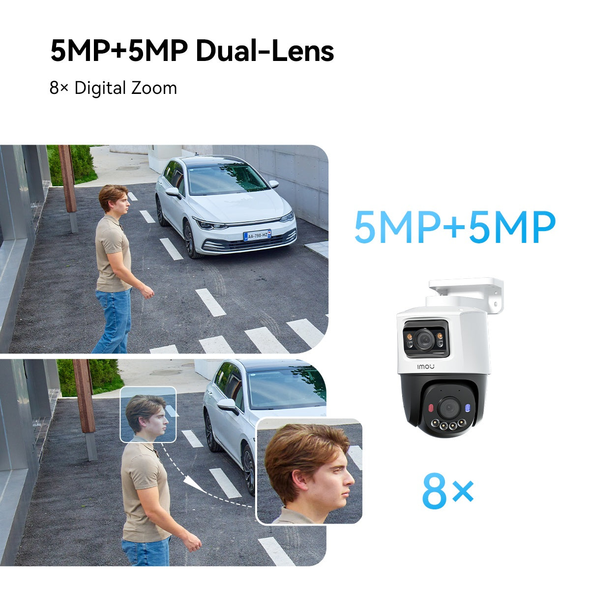 IMOU POE Camera PS70F 5MP+5MP Dual Lens PanTilt Outdoor