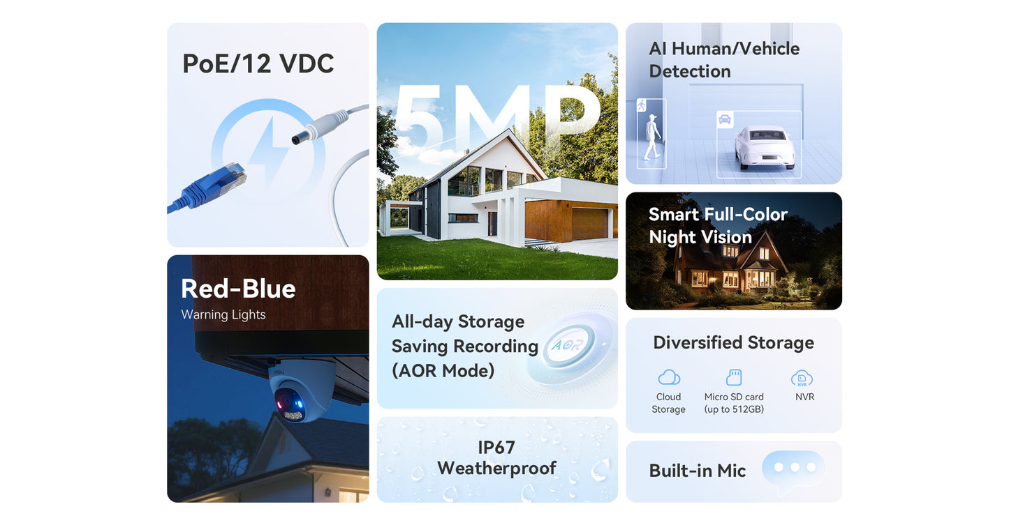 IMOU POE Camera PS8D 5MP OUTDOOR