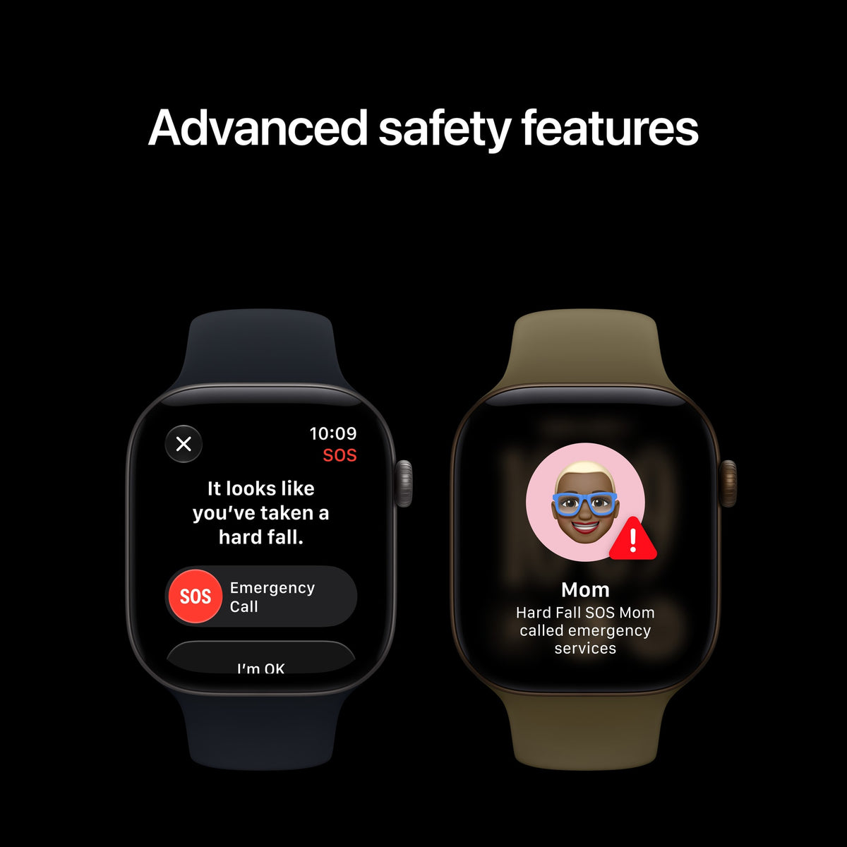 Βασικά χαρακτηριστικά