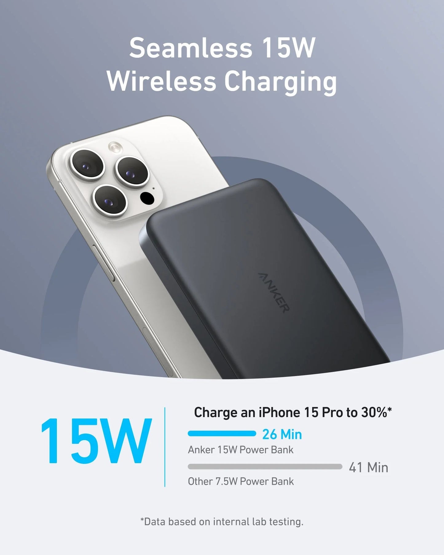 ANKER MAGGO WIRELESS CHARGING STATION 3-IN-1, KIT
