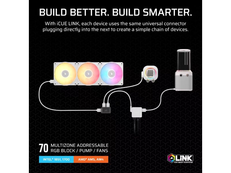 CORSAIR HydroX XH505i iCUE LINK Custom Cooling Kit (White)