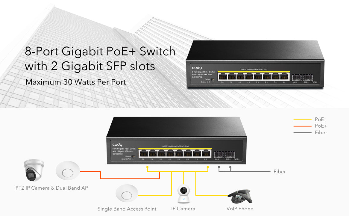 CUDY Switch GS1008PS2 8-Port Gigabit PoE+ Switch with 2 Gigabit SFP slots