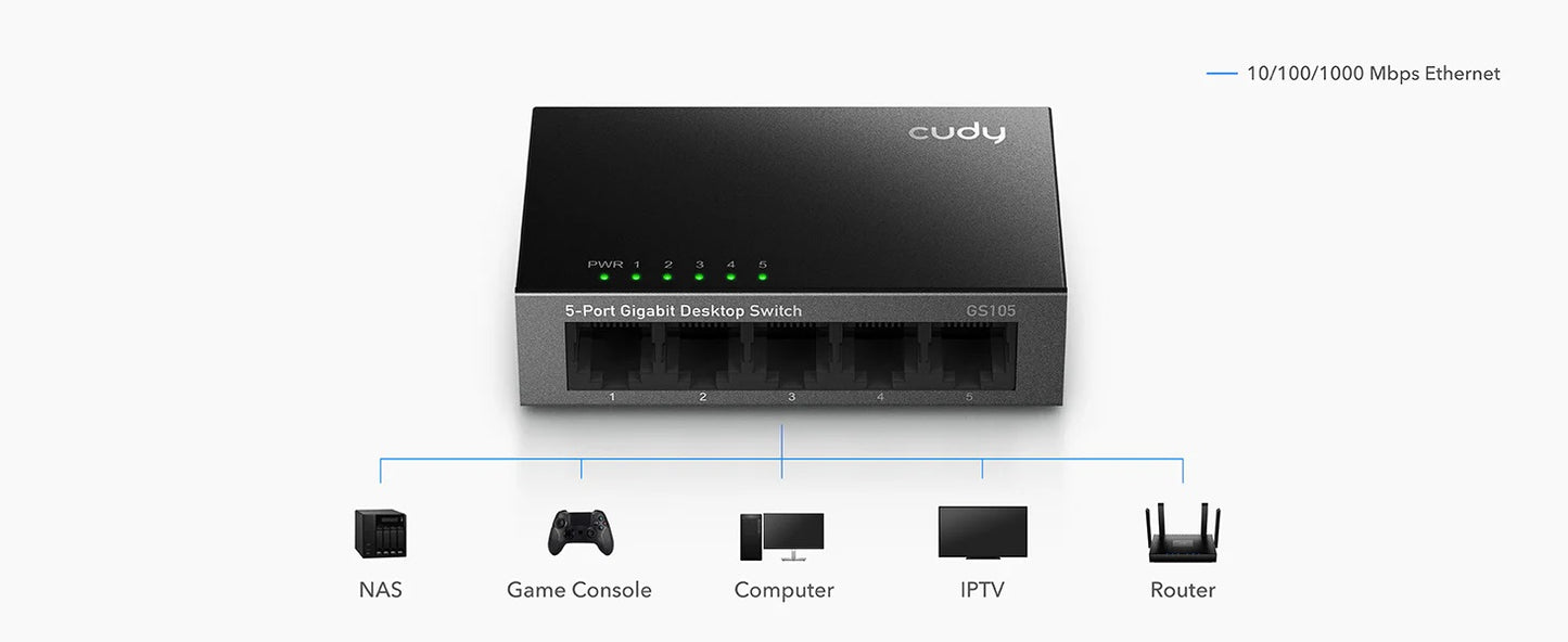 CUDY Switch GS105 5-Port Gigabit Unmanaged Metal