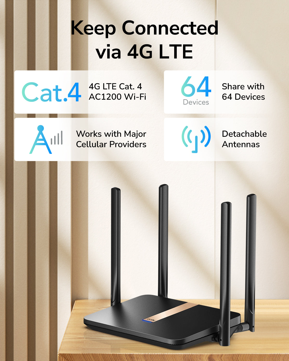 CUDY 4G Router LT500D AC1200  with Detachable Antennas