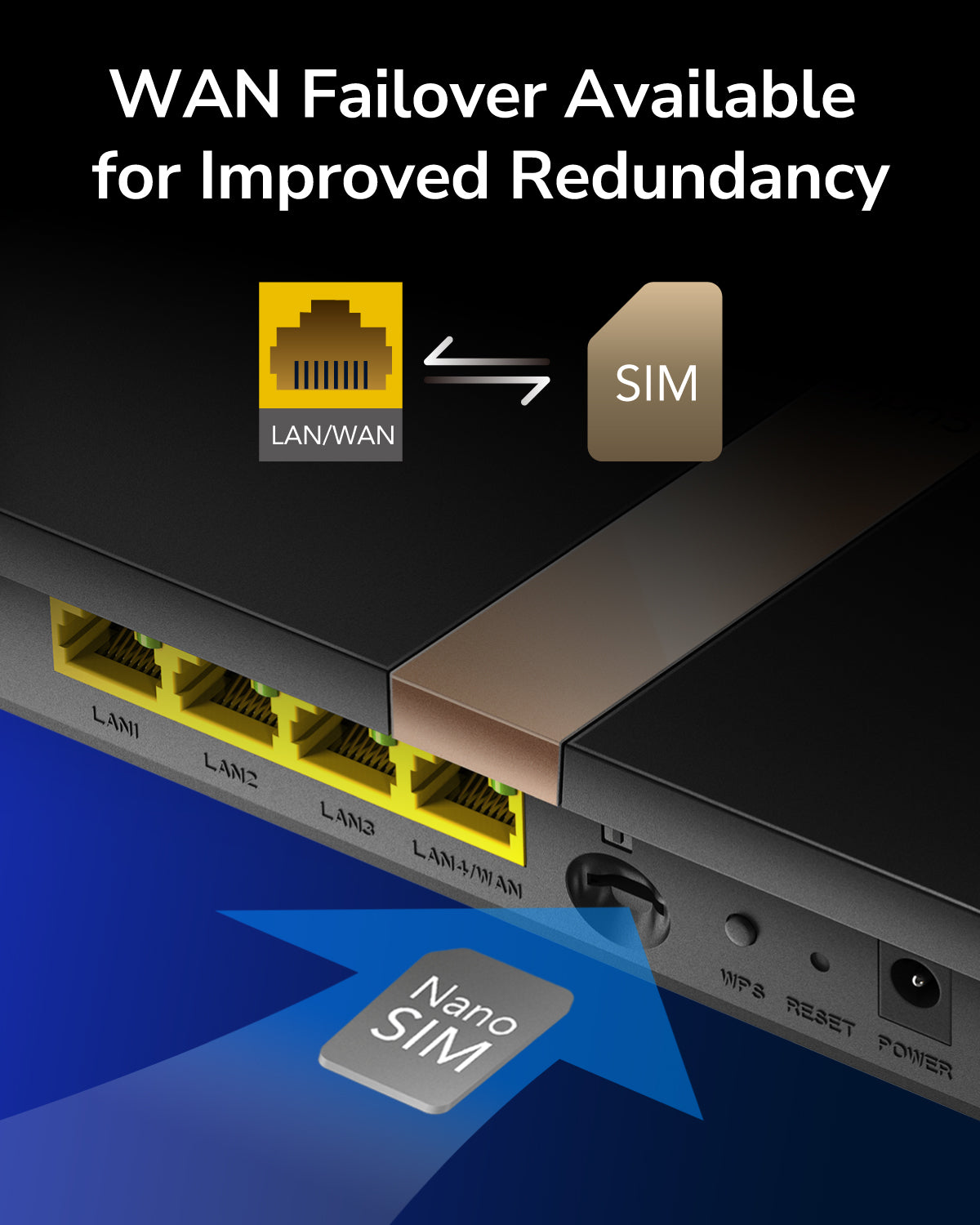 CUDY 4G Router LT500D AC1200  with Detachable Antennas