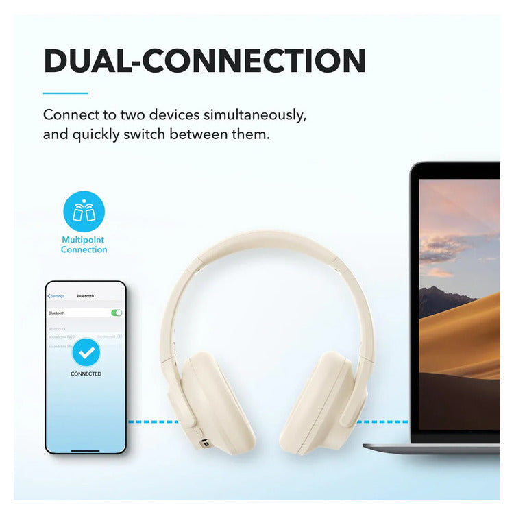 ANKER SOUNDCORE Q20I HEADPHONE WHITE
