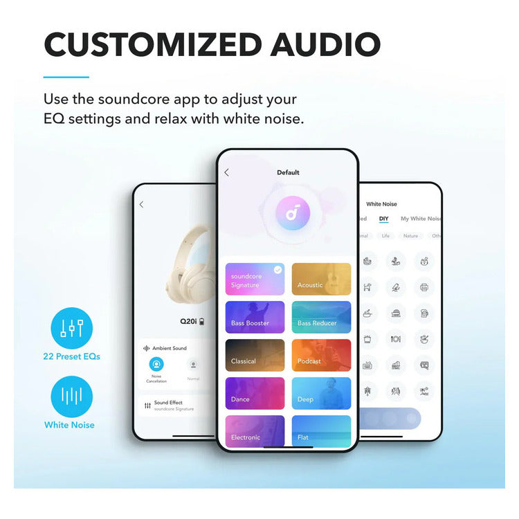 ANKER SOUNDCORE Q20I HEADPHONE WHITE