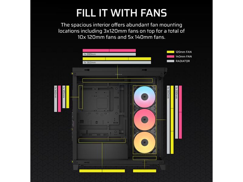 CORSAIR Case 4500X FRAME ARGB Mid-Tower
