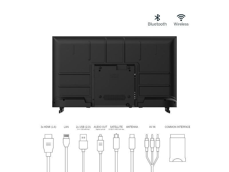 TV Thomson Google 40" FHD 40FG2S14