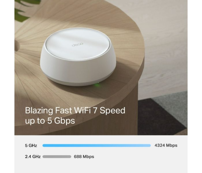 WIRELESS ACC POINT Deco BE25(3-PACK)