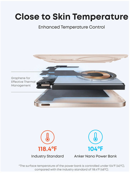 ANKER NANO POWER BANK 5K 15W 5000mAh SLIM GOLDEN
