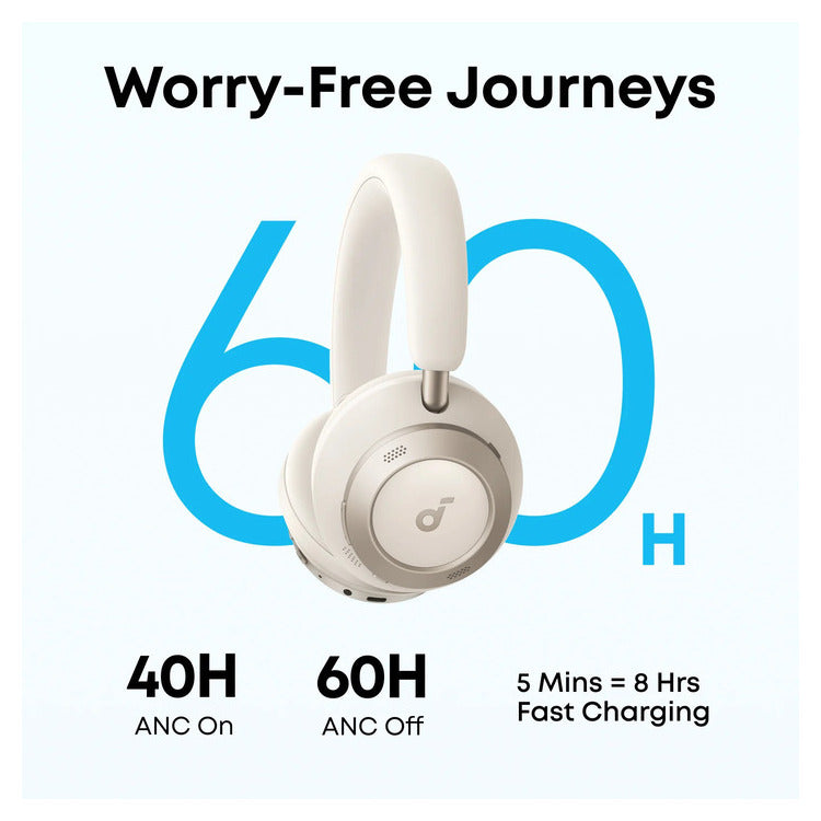 ANKER SOUNDCORE SPACE ONE PRO HEADPHONE WHITE