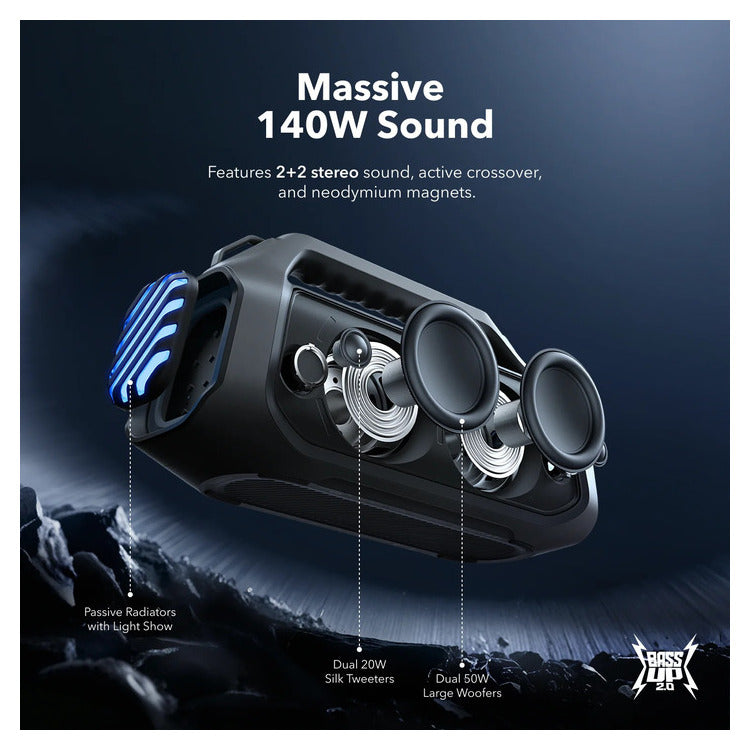 ANKER SOUNDCORE BOOM 2 PLUS BT6 SPEAKER 140W BLK