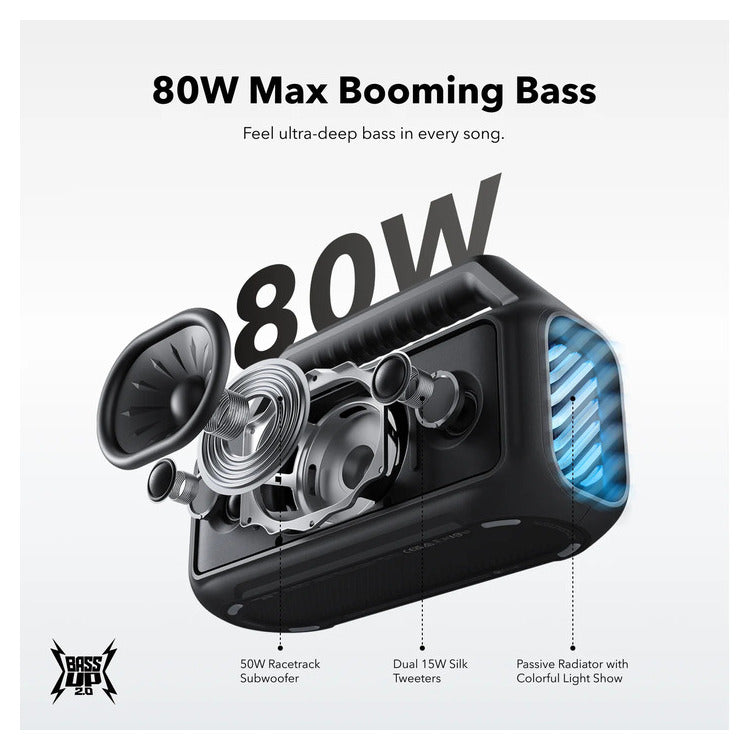 ANKER SOUNDCORE BOOM 2 BT6 BT SPEAKER 60W BLACK