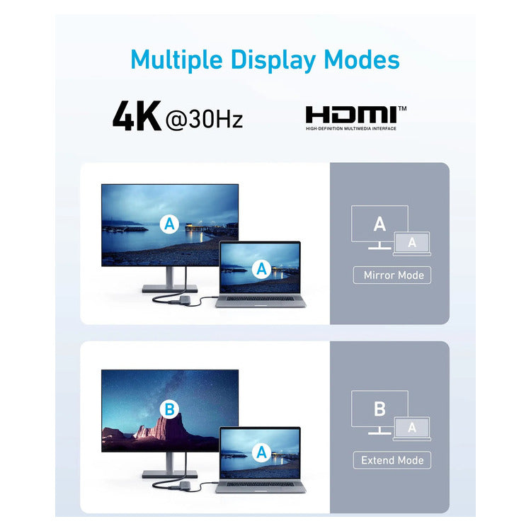 ANKER 332 USB-C HUB 5-IN-1
