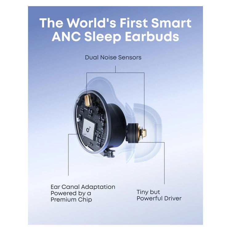 ANKER SOUNDCORE SLEEP A30 EARPHONES WHITE