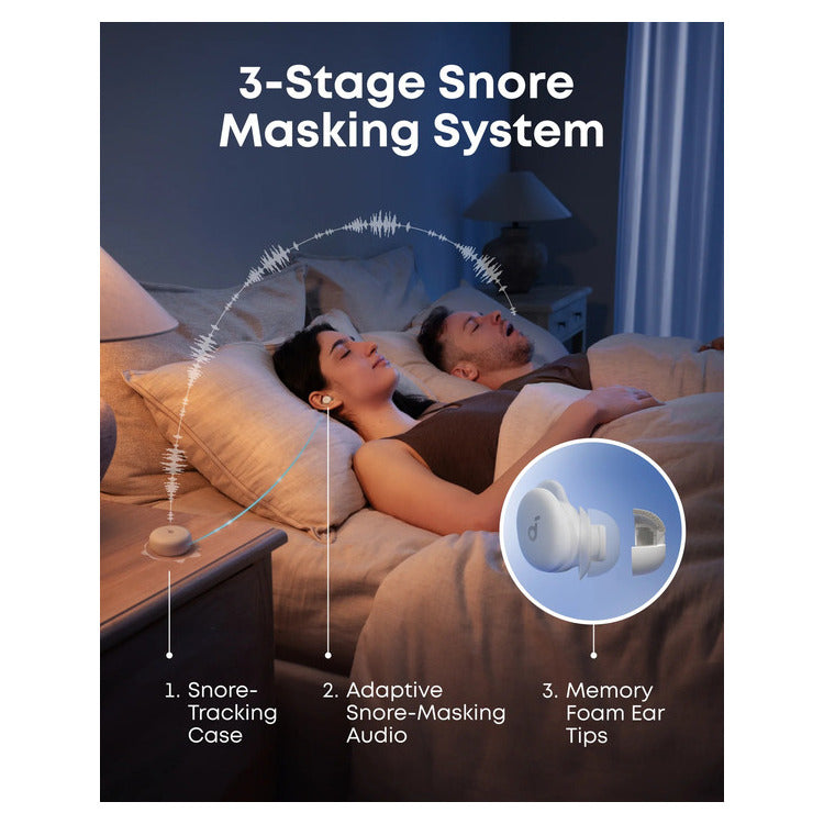 ANKER SOUNDCORE SLEEP A30 EARPHONES WHITE