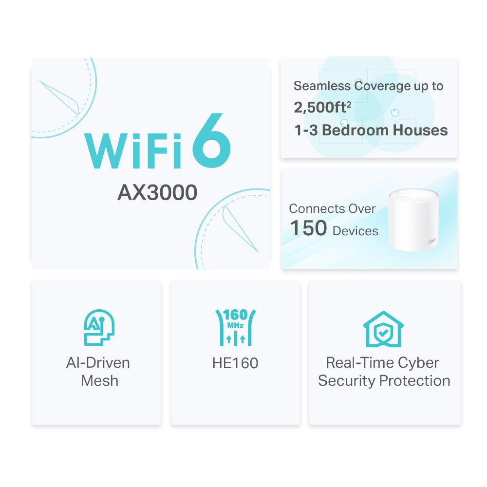 TP-LINK DECO X50 1 PACK Mesh Wi-Fi 6 System