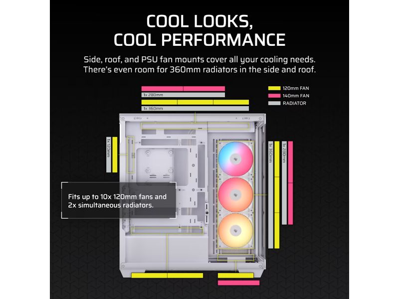 Corsair 3500X ARGB / Mid-Tower Case / Tempered Glass / ATX / White – PN: CC-9011323-WW