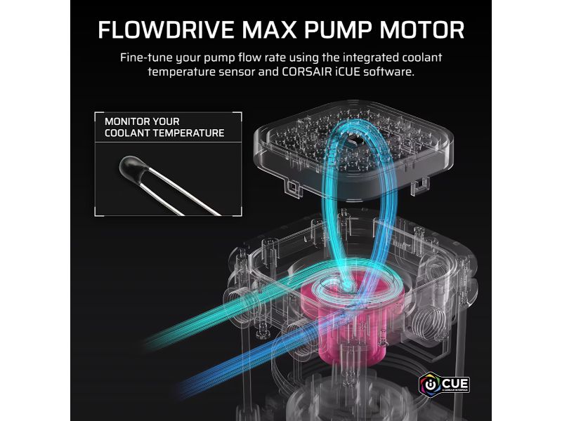 CORSAIR HydroX Pump Reservoir Unit XD6 E