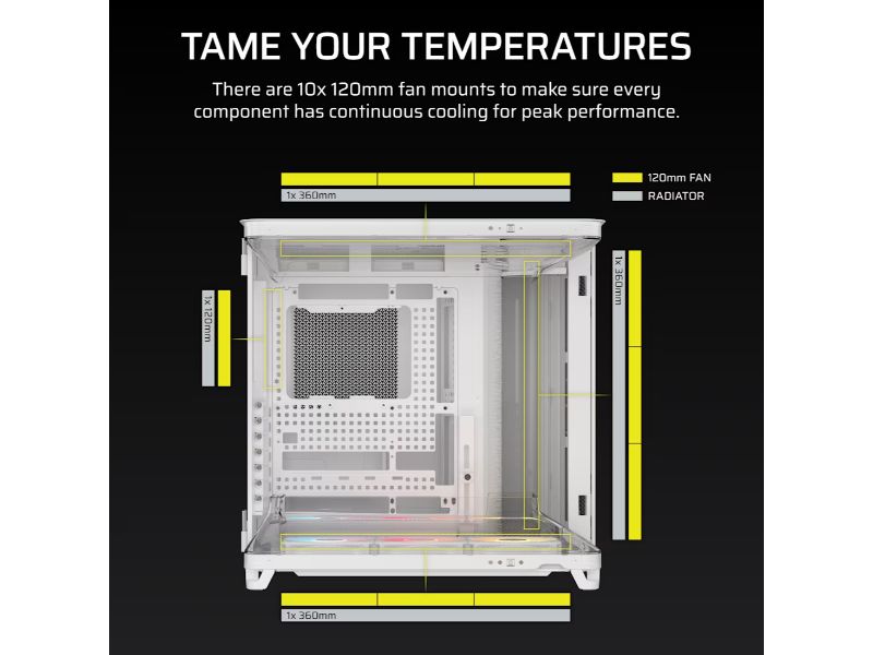 Corsair 5400 Air ARGB / Mid-Tower Case / Tempered Glass / ARGB Fans / White – PN: CC-9011319-WW