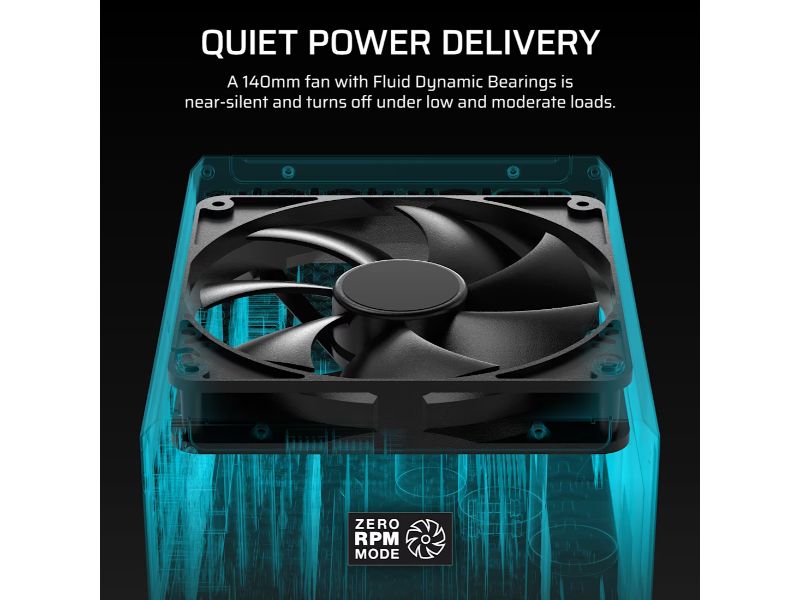CORSAIR PSU HX1500i Shift (Cybenetics Platinum, Fully Modular, Digital)