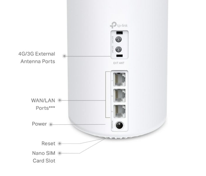DECO 4G+ AX1500 Whole Home Mesh WiFi 6 Gateway (1 Pack)