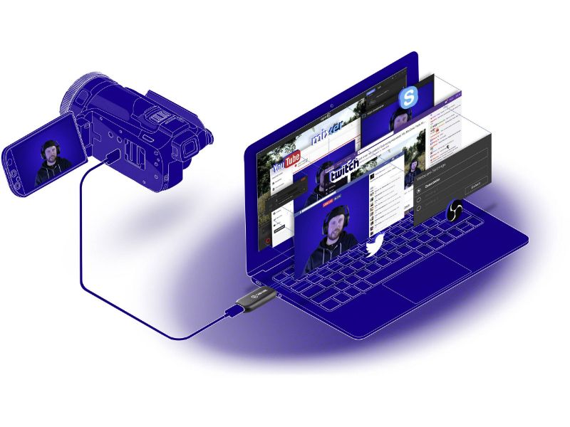 Elgato Cam Link 4K — Capture Accessory — 10GAM9901