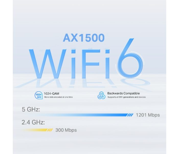 DECO 4G+ AX1500 Whole Home Mesh WiFi 6 Gateway (1 Pack)
