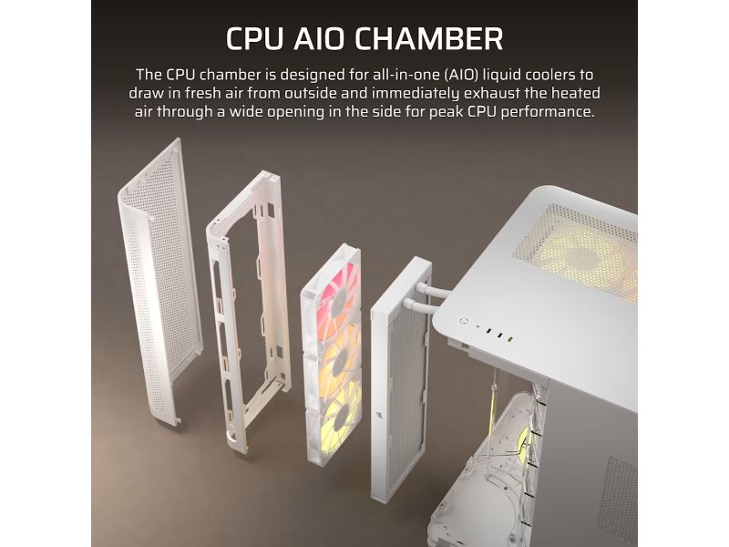 Corsair 5400 Air ARGB / Mid-Tower Case / Tempered Glass / ARGB Fans / White – PN: CC-9011319-WW