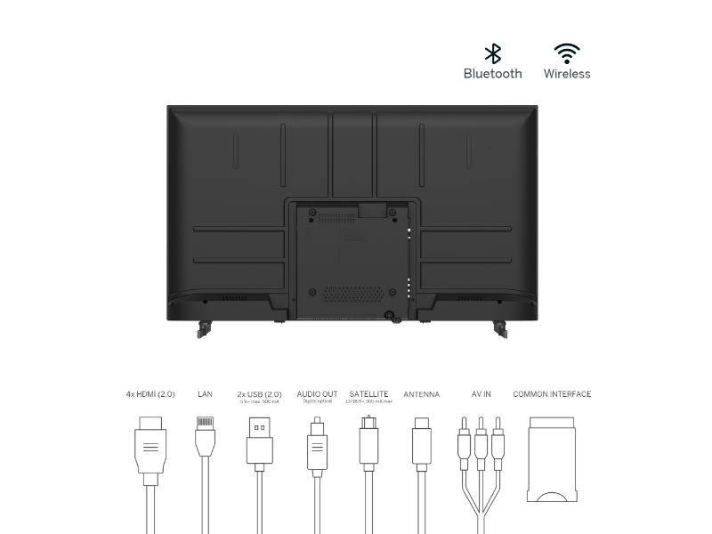TV Thomson Android 43" QLED 43QA2S13