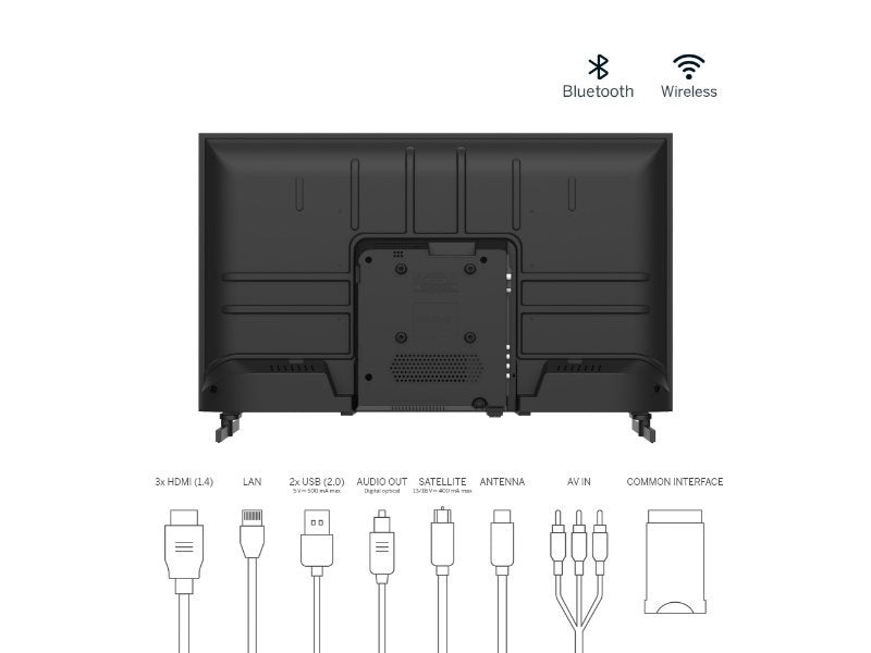 TV Thomson Google 32" HD 32HG2S14