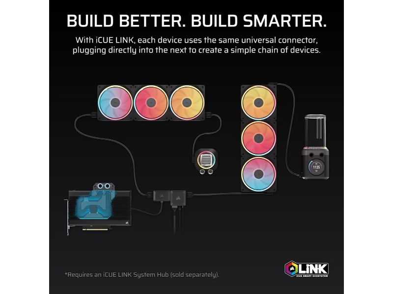 CORSAIR HydroX Pump Reservoir Unit XD6 E
