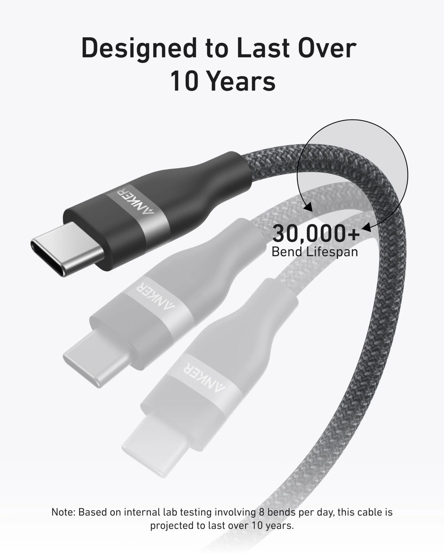 ANKER USB-C TO USB-C CABLE 240W BRAIDED 1.8 BLK