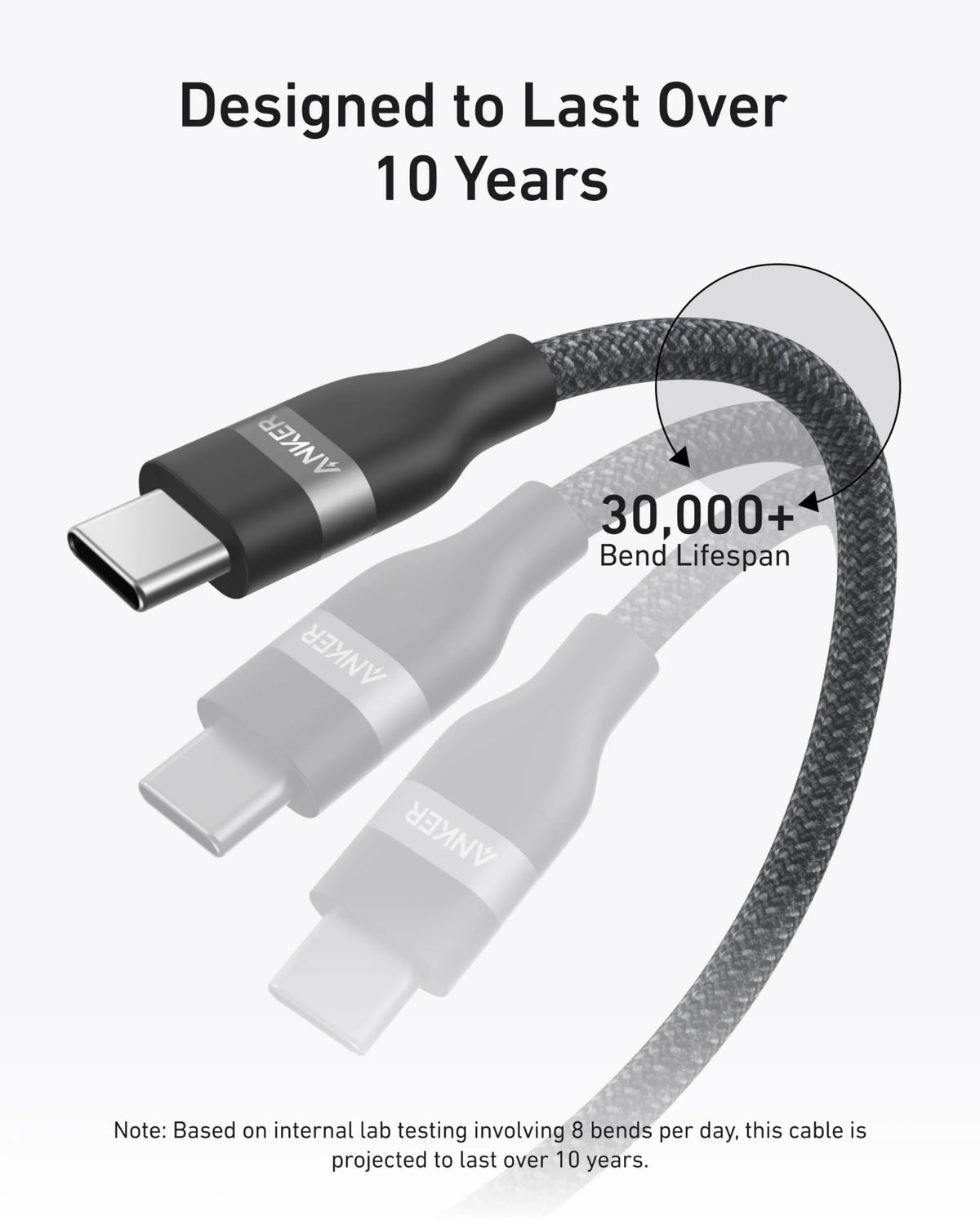ANKER USB-C TO USB-C CABLE 240W BRAIDED 1.8 BLK